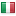 tuttob.com hosted country